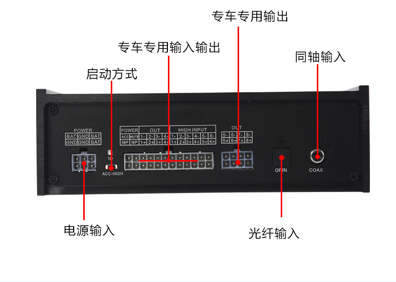 功能键（2）