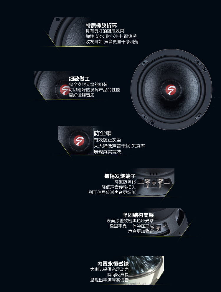 7优化