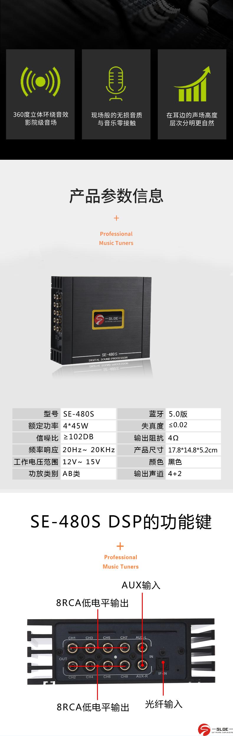 1112优化