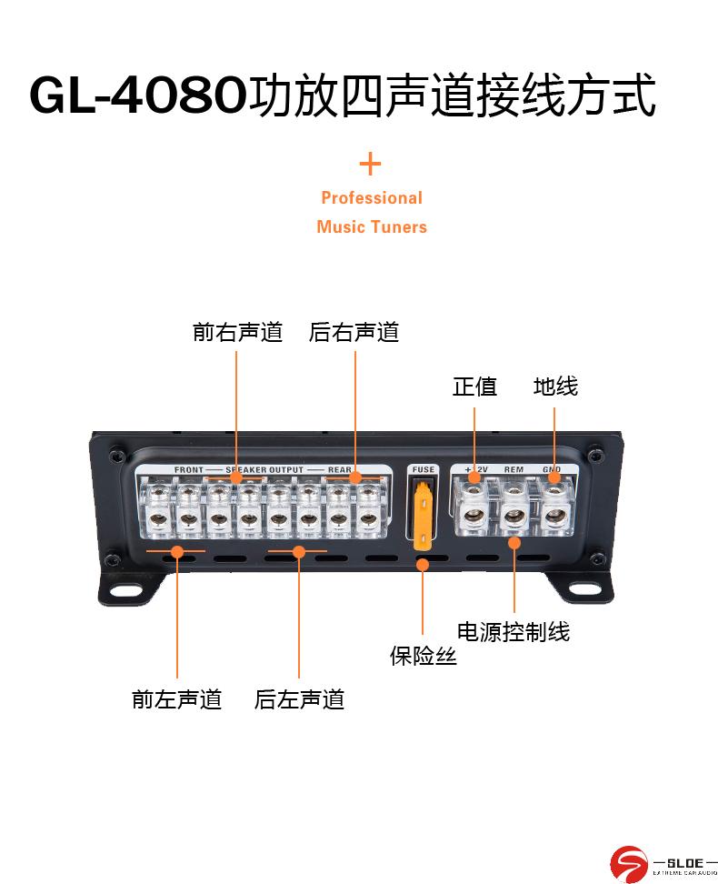11优化